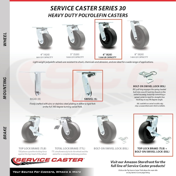 6 Inch Polyolefin Caster Set with Ball Bearings and Brake/Swivel Lock SCC